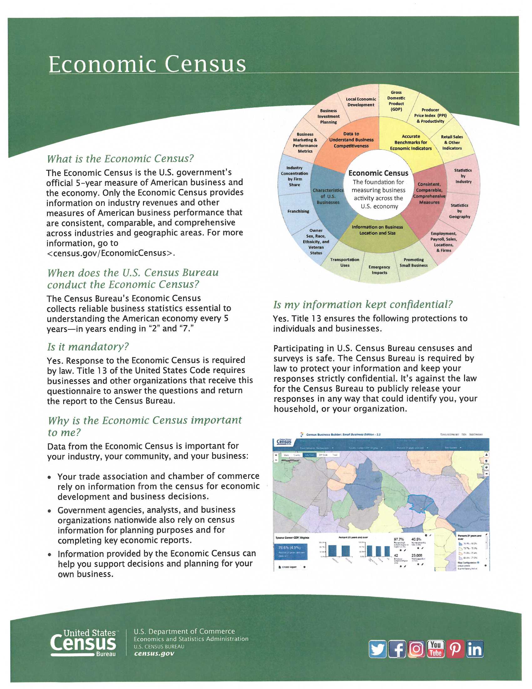 Economic Census Page 1